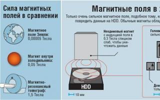 Неодимовые магниты из отработавшего HDD